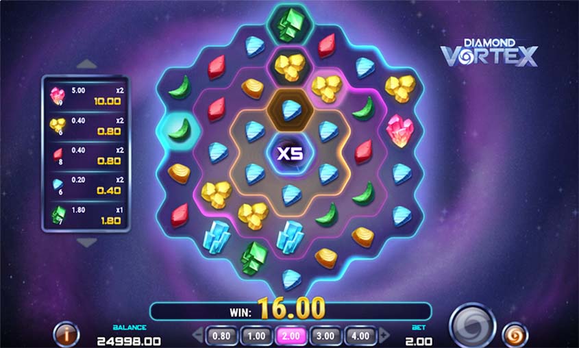 รีวิวสล็อต Diamond Vortex จากค่ายเกม Play N Go ที่มีใน Ambbet999.3